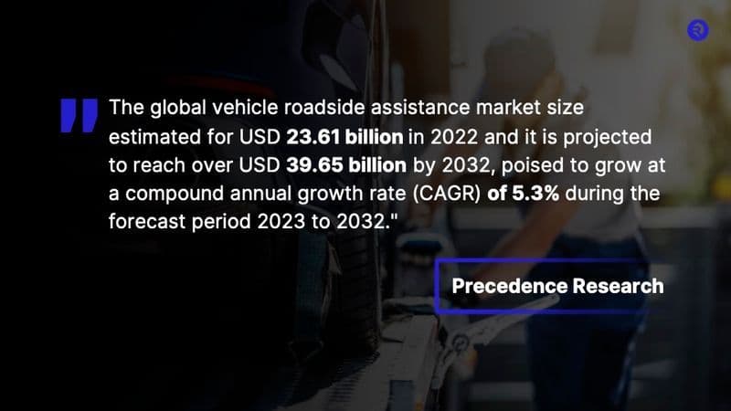 Roadsider Inc. Secures Investment from AJ's Towing